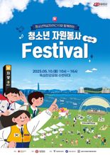 대한적십자사, '제14회 청소년 자원봉사 페스티벌' 오는 10일 개최