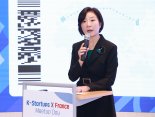 중기부 글로벌 협업 프로그램, '어라운드 X'로 새단장