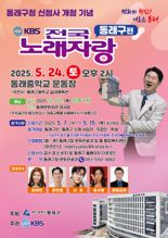 KBS 전국노래자랑, 6년 만에 동래구에서 개최