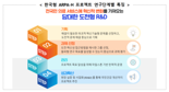 "국민 체감형 연구개발" 한국형 'ARPA-H' 신규 프로젝트 공고