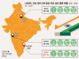 LG전자 '인도 국민가전' 굳힌다… 28년만에 신공장 첫삽