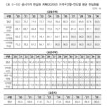 "세금으로 소나타 한대값”...난 국민 아니냐? 논란 또 [부동산 아토즈]