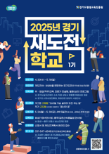 '경기재도전학교' 6개월 만에 40% 취창업 재도전 성공...교육생 확대 모집