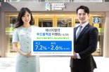 SC제일은행, 건물 에너지 사용 줄이면 최대 7.2% 적금 금리 준다