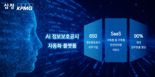 삼정KPMG, AI 기반 '스마트 정보보호 공시 자동화 플랫폼' 출시