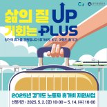 경기관광공사, 비정규직 노동자 휴가비 25만원 지원...14일까지 신청