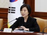 중기부 추경 정책금융 4.2조원 추가 공급