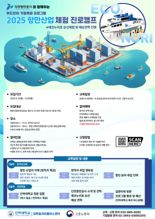 인천항만공사, 기업탐방형 청년 일경험 프로그램 참여자 모집