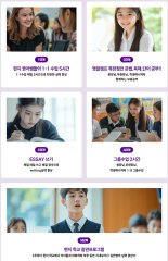 영어캠프에서 실전 회화 능력을 키우는 법과 초등학생 해외 어학연수 추천