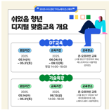 '쉬었음 청년' 위한 디지털 맞춤형 교육과정 마련.. 수강생 모집