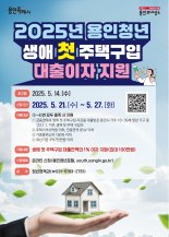 용인시, 생애 첫 주택구입하는 청년들에 '대출이자 지원'...최대 100만원