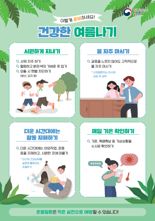 전남도, 9월 말까지 폭염 대비 온열질환 응급실감시체계 본격 가동