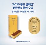 파리바게뜨, 명품 카스테라 등 ‘몽드 셀렉션’ 4년 연속 금상 수상