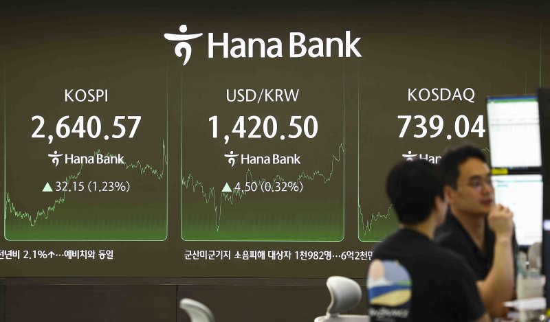코스피, 기관·외국인 쌍끌이 매수에 상승 마감[fn마감시황]