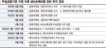 모든 계약 '5대 손보사' 이전… MG손보 가입자 한숨 돌렸다