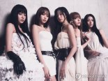 뉴진스부터 캣츠아이까지..하이브 걸그룹, 빌보드 ‘핫 100’ 전원 입성