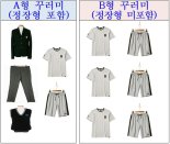 불편한 교복은 그만...경기도교육청 '학교 자율형 교복' 개선안 마련