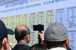고령층, 연금은 '부족' 임금은 '낮아'…'노인 고용률 1위'의 그림자