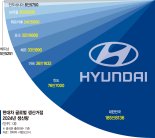 '오일머니' 정조준한 현대차…"국내서도 올 24조 투자" [현대차, 사우디 공장 착공]