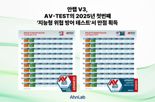 안랩, 글로벌 보안평가 '지능형 위협 방어 테스트' 만점