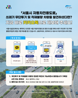 "무단투기 신고하면 1만원"...서울 도로 위 쓰레기 연 160t
