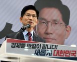 국힘, 규제혁신처 신설…R&D 예산 1% 규제혁신 예산으로 반영