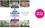 부산연구원, "원도심 정비에 뉴:빌리지 사업이 최적"