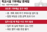 법정부담금은 양반… 학교시설 기부채납 갑질에 멍드는 현장