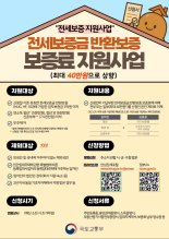 부산시 전세보증금 반환보증 보증료 지원 40만원까지 확대