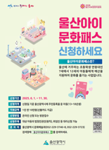 7~12세 연간 10만원 지원 울산아이문화패스 6월 시행