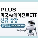 "세일즈포스부터 엔비디아까지"... 한화운용, 'PLUS 미국AI에이전트’ 상장