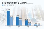 "대선 끝나면 어떻게 될지 몰라"...지금 움직인다는 이 사람들