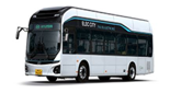 기아·BMW 등 14개 차종 1만6577대 리콜 실시