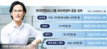 "모터스포츠 뚫어라" 조현범의 뚝심… 슈퍼카에 타이어 공급