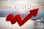 코스피, 외인·기관 동반 매수에 1%대 상승... 코스닥도 강세 [fn오후시황]