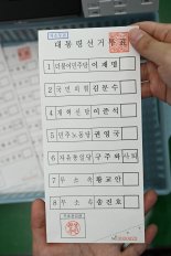 李 독주 이어질까… 좁혀지는 지지율 속 보수 단일화 등 촉각[6·3 대선]