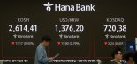 '미 국채금리 급등' 여파에 코스피 2600선 붕괴 [fn마감시황]