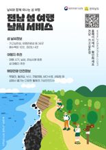 전남도·광주지방기상청, '전남 섬 여행 날씨' 서비스
