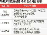 쏟아지는 소상공인 공약… 제4인뱅 탄력받나