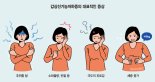 자주 피곤하고 깜빡하나요? ‘갑상선기능저하증’ 의심하세요[Weekend 헬스]