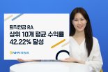 NH투자증권, 퇴직연금 RA 누적 수익률 30% 1위