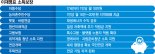 '기본사회' 다시 꺼낸 李… "생애주기·취약층 소득보장"[6·3 대선]