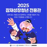 "경계선지능 청년에 희망을" 잡코리아, 잠재성장청년 전용관 운영