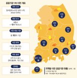 '2차 공기관 이전' 유치전…"1차 도시가 우선" "非지역 기회를"[대선공약 긴급 점검]