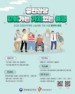 한국관광공사, 관광취약계층 3200명 나눔여행 지원
