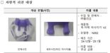 풀리오 목·어깨 마사지기 자발적 리콜 실시