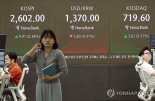코스피, 외국인·기관 매수에 2640선 회복...2.02% 상승[fn마감시황]