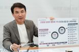 강원형 미래차 전주기 인프라 구축...기업 유치기반 마련