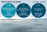 '검은 반도체’ 미래 먹거리 낙점…김 육상양식 기술 개발 속도전
