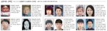 fn '가족찾기 캠페인' [잃어버린 가족찾기]